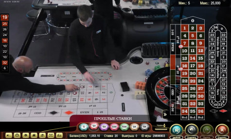 Рулетка в онлайн казино